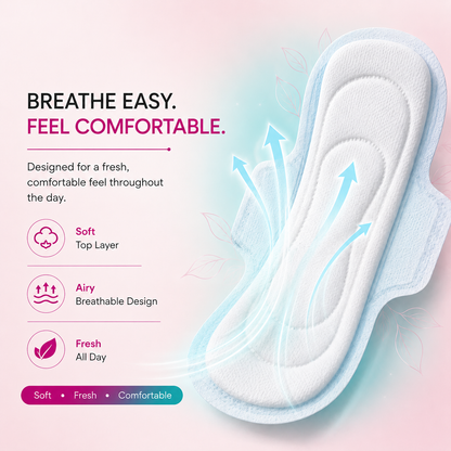 Period Care Combo – 1 Panty (M-L) + 5 XL Pads | Medium Flow