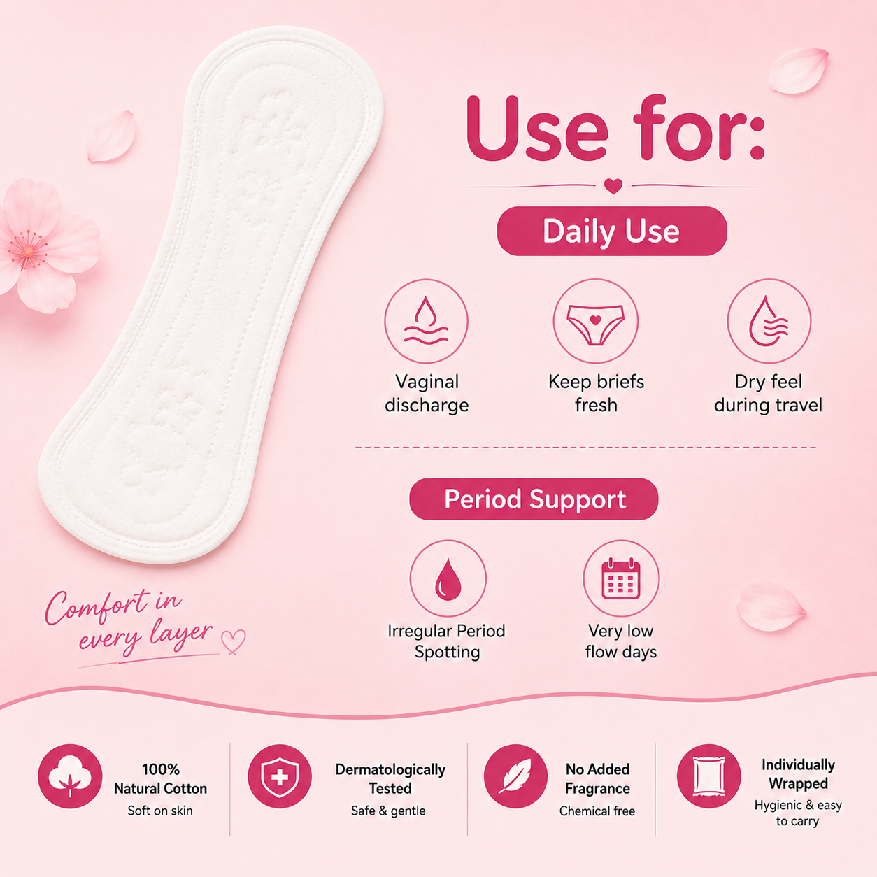 Disposable Daily Pantyliners for Everyday Freshness & Light Protection – Pack of 45